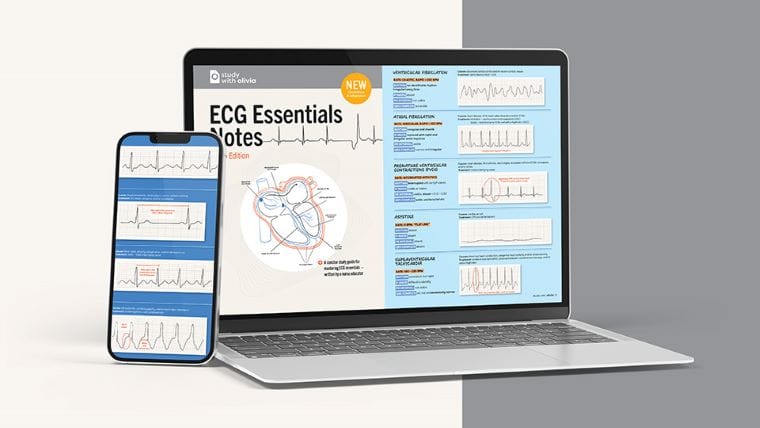 ECG Essentials | 2025 Edition - Digital Download