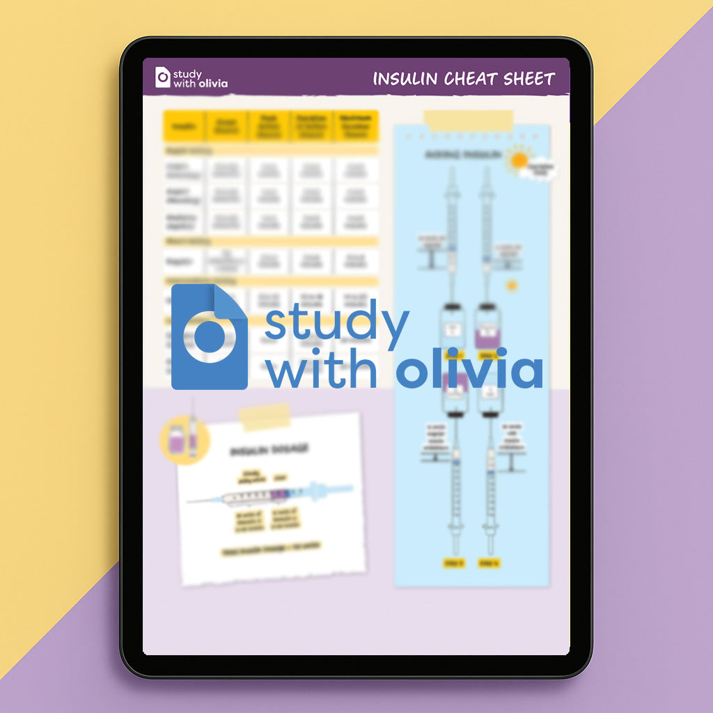 Insulin Cheat Sheet - Digital Download