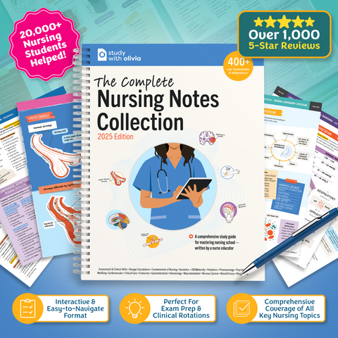 The Complete Nursing Notes Collection | 2025 Edition