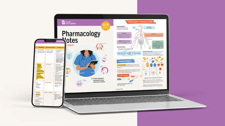 Pharmacology Notes | 2025 Edition - Digital Download