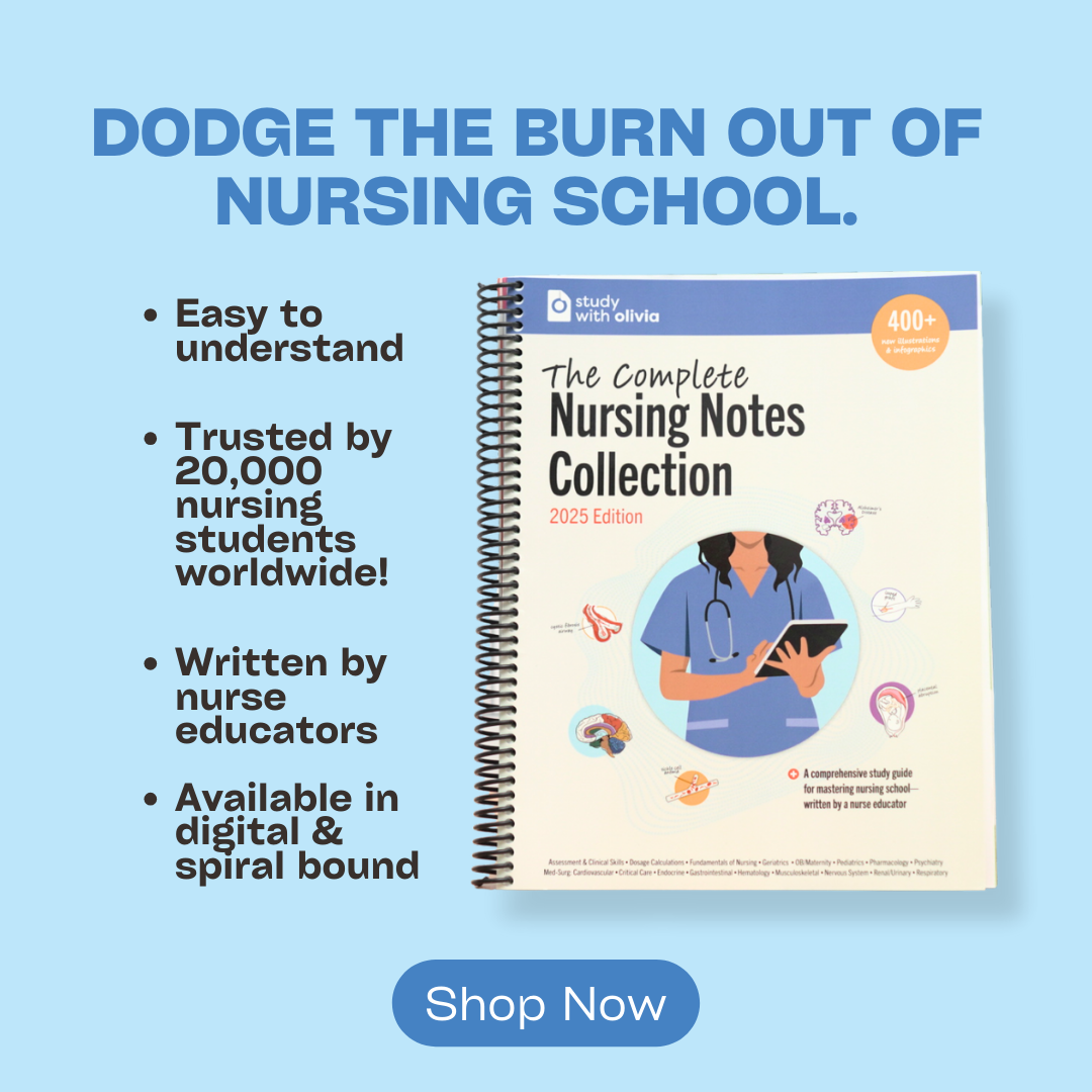 The Complete Nursing Notes Collection | 2025 Edition
