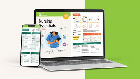 Nursing Essentials Notes | 2025 Edition