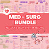Complete med-surg bundle encompassing each body system for analysis.